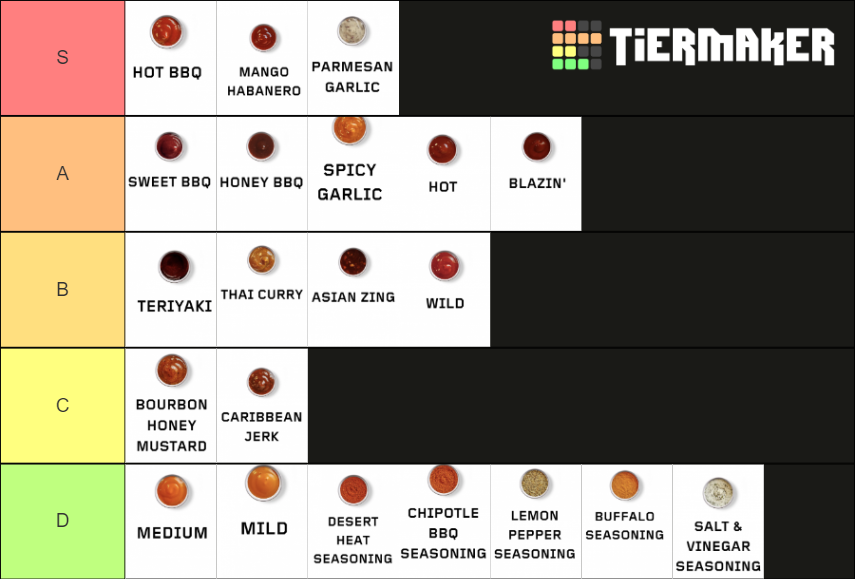 buffalo-wild-wings-sauce-tier-list-community-rankings-tiermaker