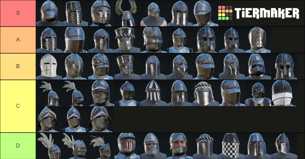 Mordhau T3 Helmets Tier List (Community Rankings) - TierMaker