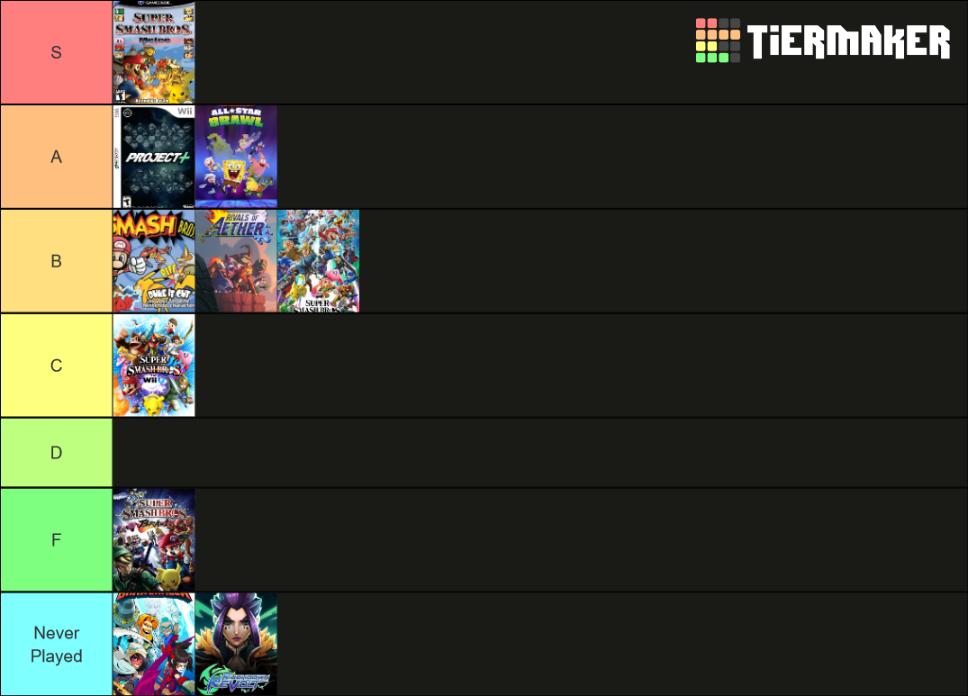 Platform Fighters (2022) Tier List Rankings) TierMaker