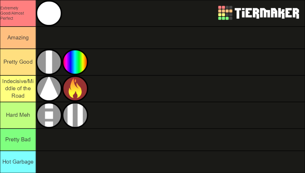 Geometry Dash Trails Tier List Rankings) TierMaker