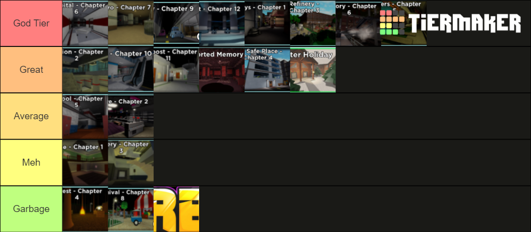 Piggy Chapters/Maps Tier List (Community Rankings) - TierMaker