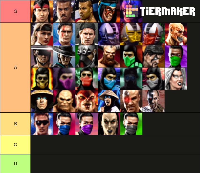 Mortal Kombat Trilogy Tier List (Community Rankings) - TierMaker