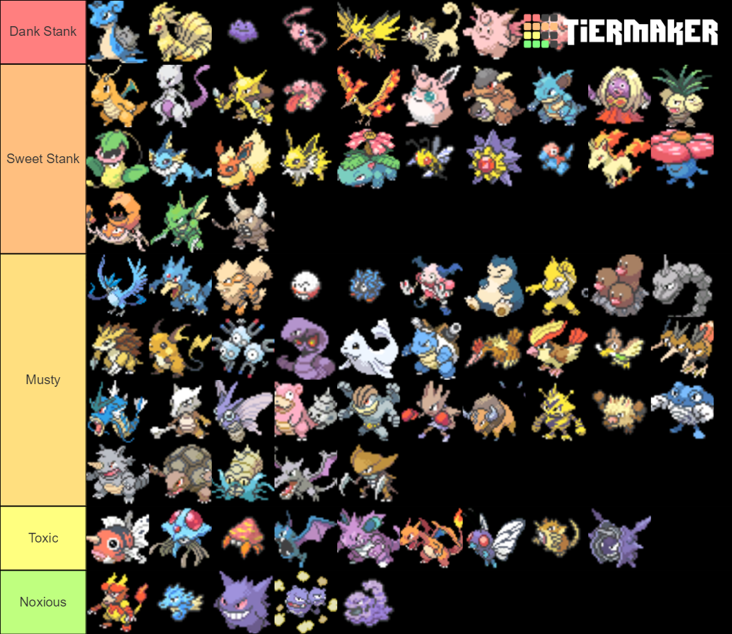 Pokemon Stank Rank Gen 1 Tier List (Community Rankings) - TierMaker