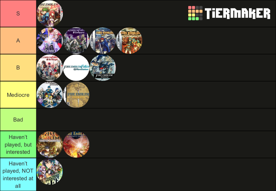 Ultimate Fire Emblem Games (2019) Tier List (Community Rankings ...