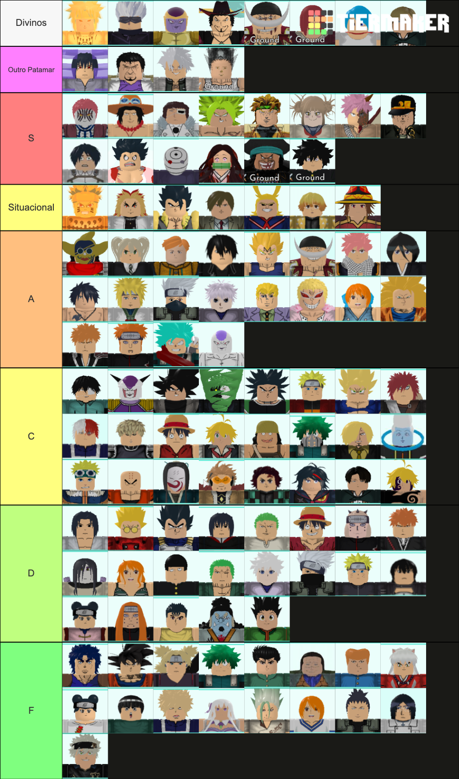 All Star TD Units Tier List (Community Rankings) - TierMaker