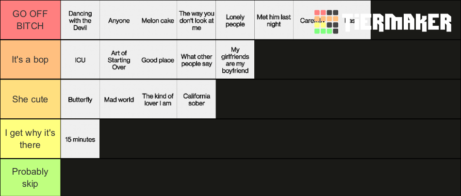 Demi Lovato DWTD/AoSO Tier List (Community Rankings) - TierMaker