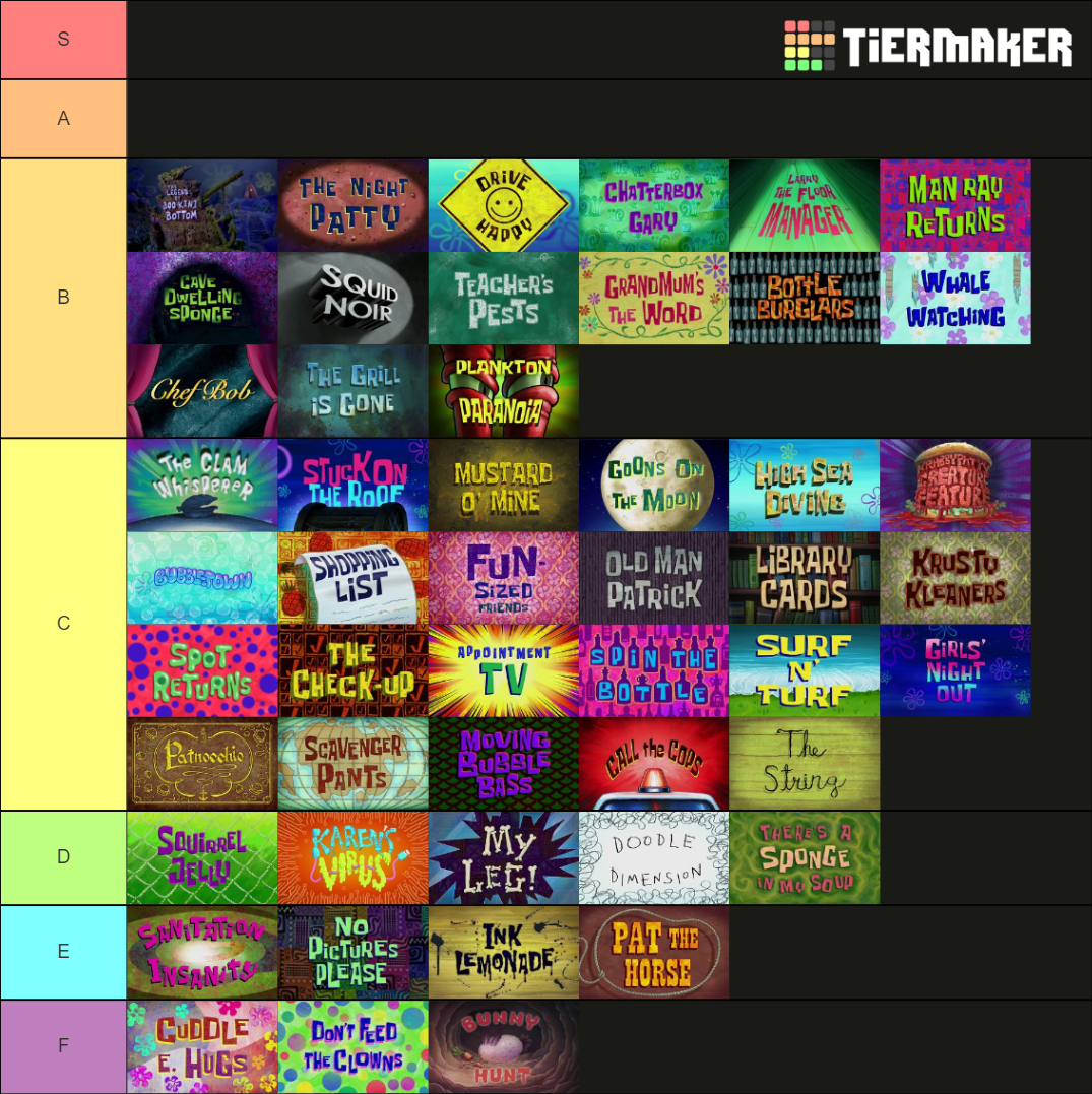 SpongeBob Season Tier List Community Rankings TierMaker