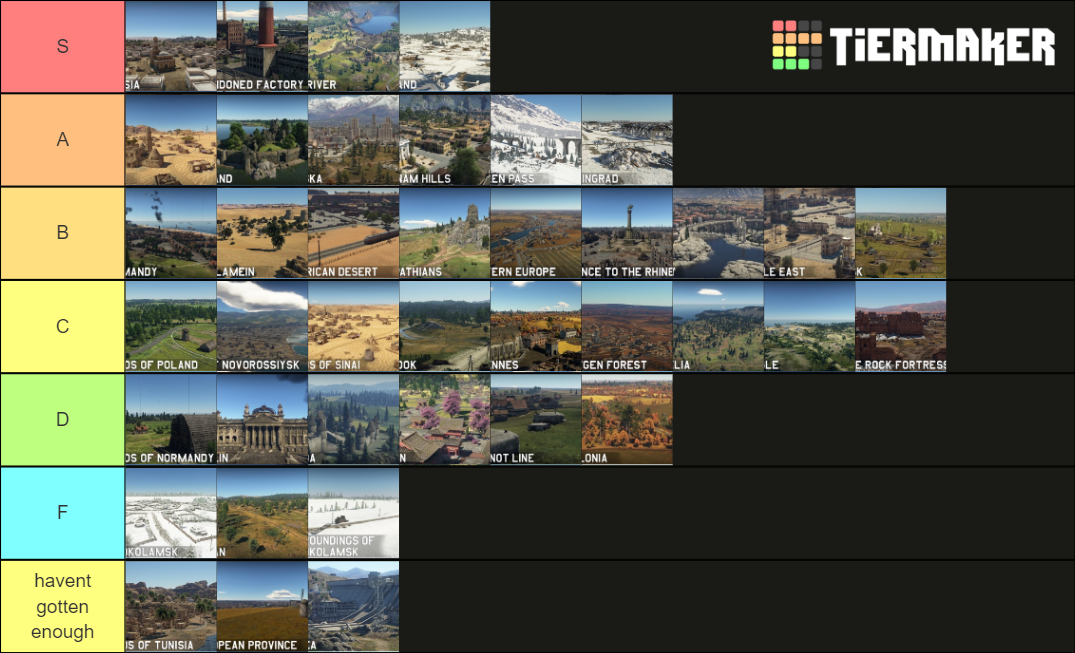 War Thunder Ground Forces Maps Tier List (Community Rankings) - TierMaker