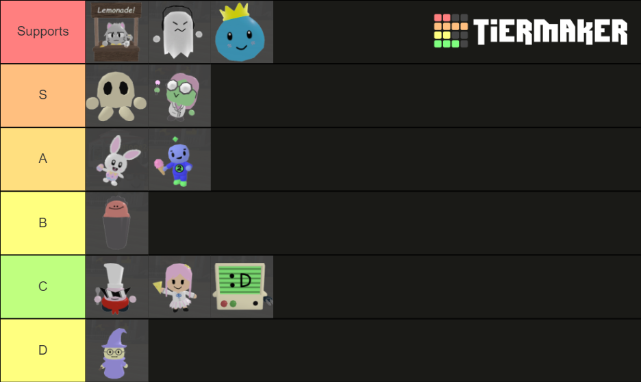 Roblox Tower Heroes Tier List (Community Rankings) - TierMaker