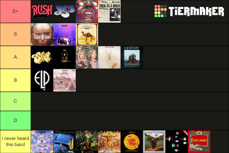 progressive-rock-bands-tier-list-community-rankings-tiermaker