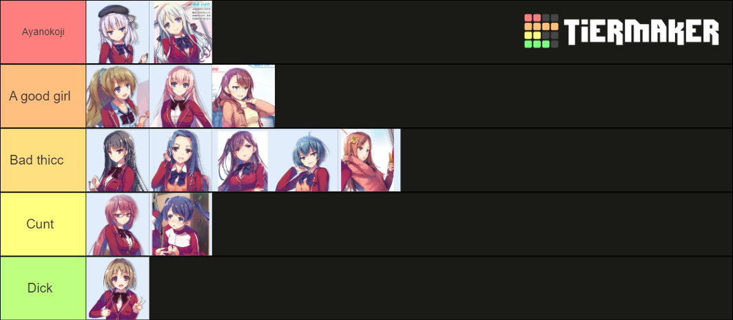 Classroom Of The Elite Girls Tier List Community Rankings Tiermaker 5858