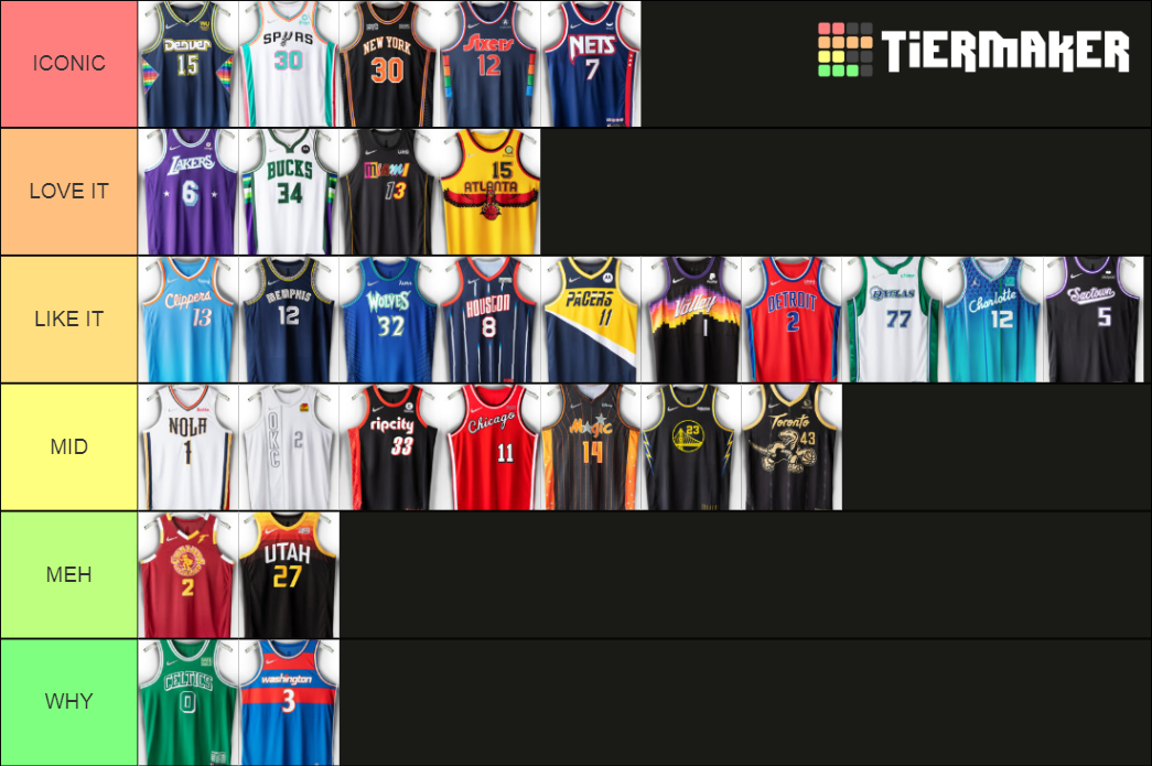 75th anniversary jersey nba