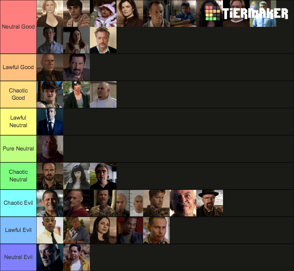 Breaking Bad Alignment Ranking Tier List Rankings) TierMaker