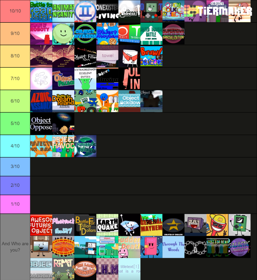 A Variety of Object Shows Tier List (Community Rankings) - TierMaker