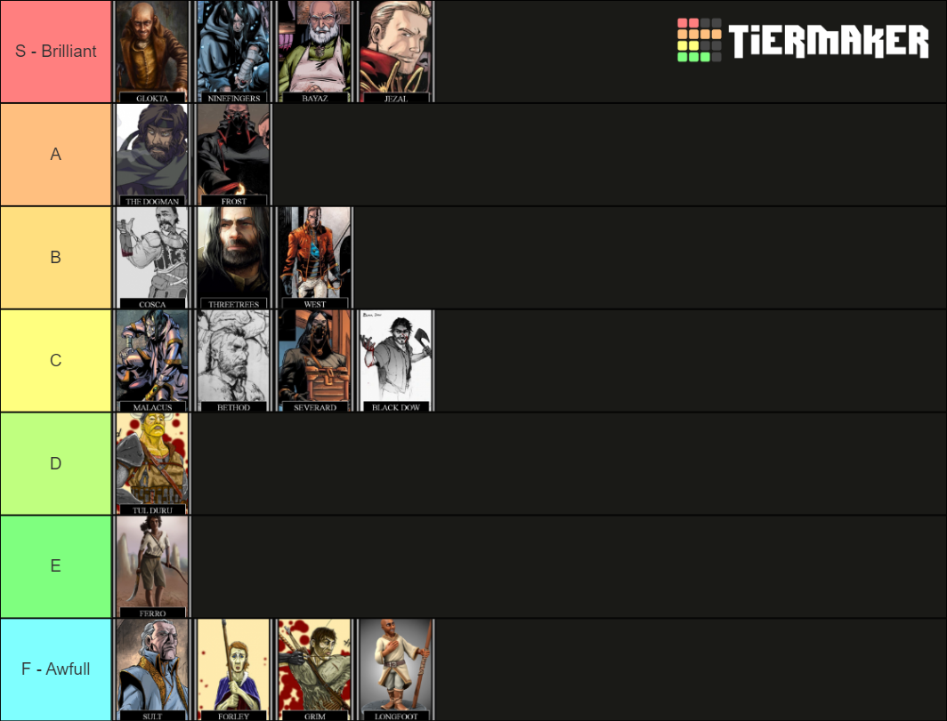 first-law-characters-tier-list-community-rankings-tiermaker