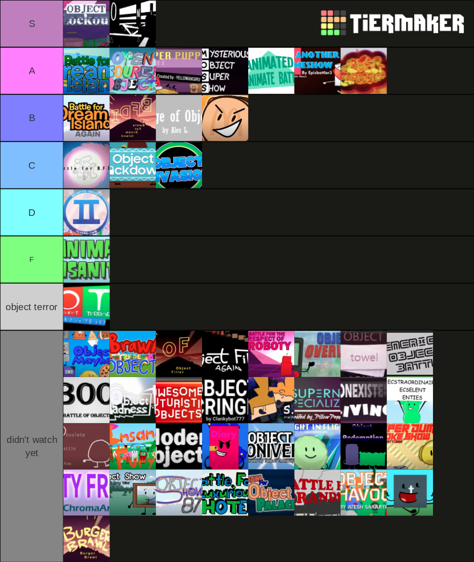 A Bunch of Object Shows Tier List (Community Rankings) - TierMaker