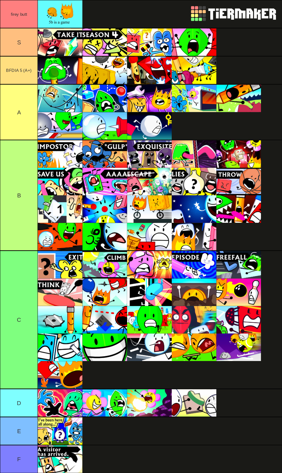 all bfdi episodes tierlist (as of bfb 29) Tier List (Community Rankings ...