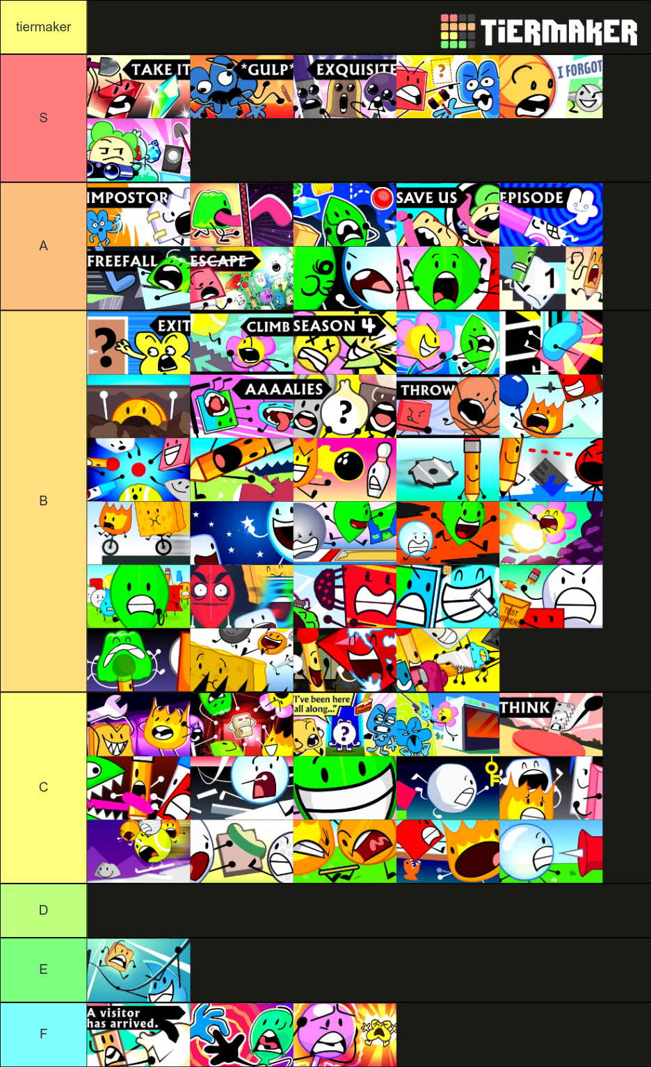 all-bfdi-episodes-tierlist-as-of-bfb-29-tier-list-community-rankings