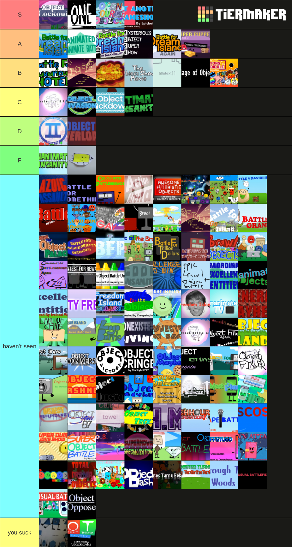 the-ultimate-object-show-tier-tier-list-community-rankings-tiermaker