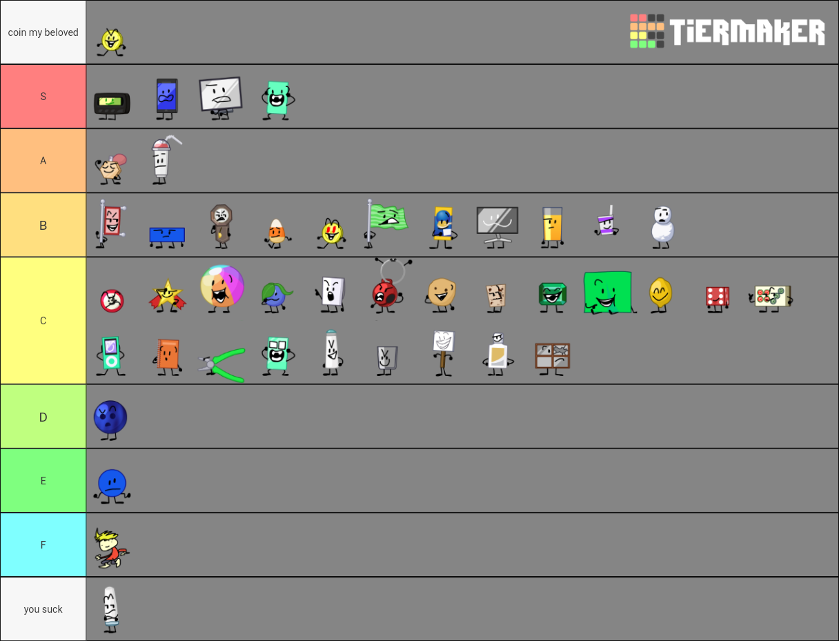 Village Of Objects TierList (Including Debuters) Tier List (Community ...