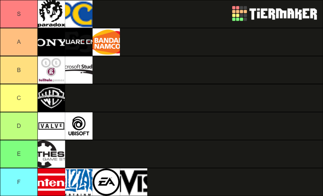 big gaming companies tierlist Tier List (Community Rankings) - TierMaker