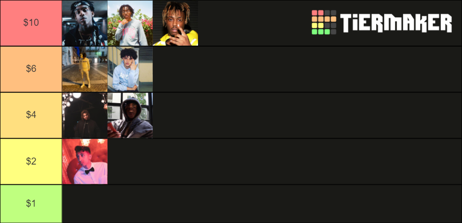 Music Artist Tier List (Community Rankings) - TierMaker