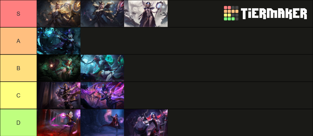 Leblanc Skins 2021 Tier List Community Rankings Tiermaker