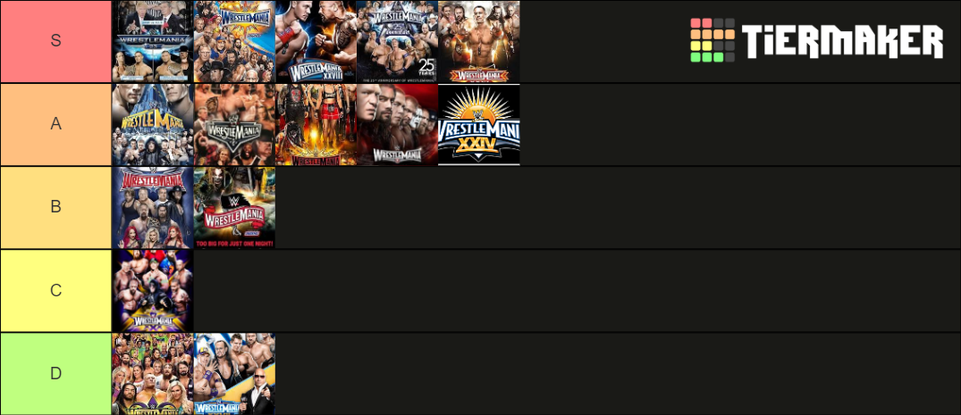 WWE Wrestlemania Tier List (Community Rankings) - TierMaker