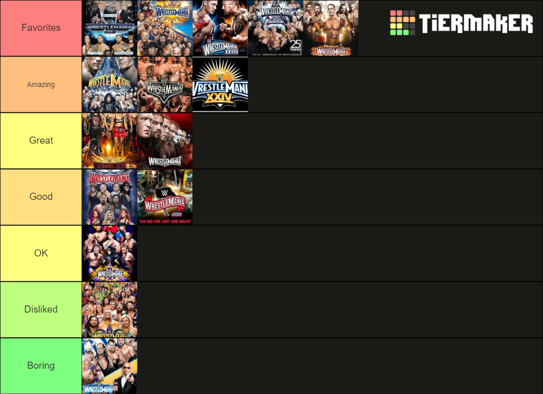 WWE Wrestlemania Tier List (Community Rankings) - TierMaker