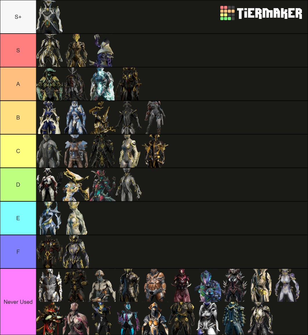 Warframe Tierlist (with Lavos) Tier List (Community Rankings) - TierMaker