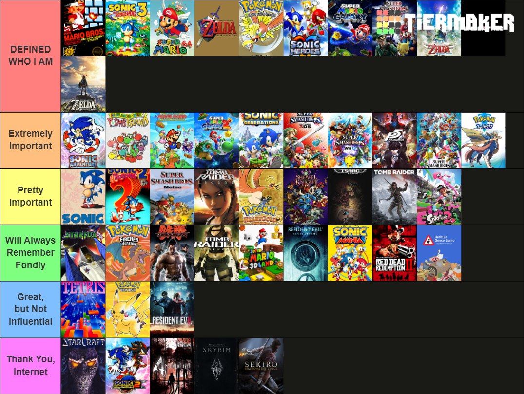 the-ultimate-gaming-tierlist-1000-games-part-2-2-tier-list