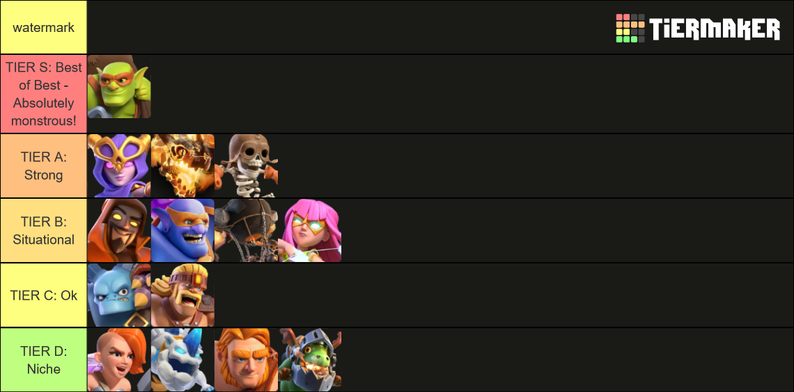 clash of clans super troop tier list