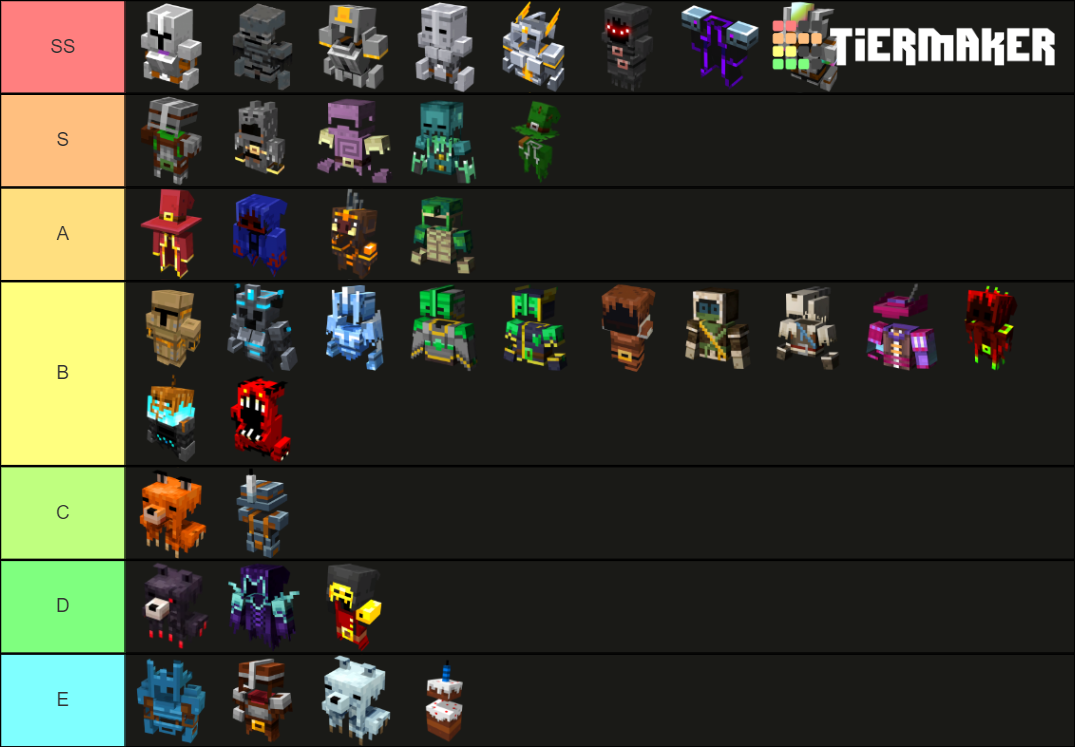 Minecraft Dungeons full armor Tier List Rankings) TierMaker