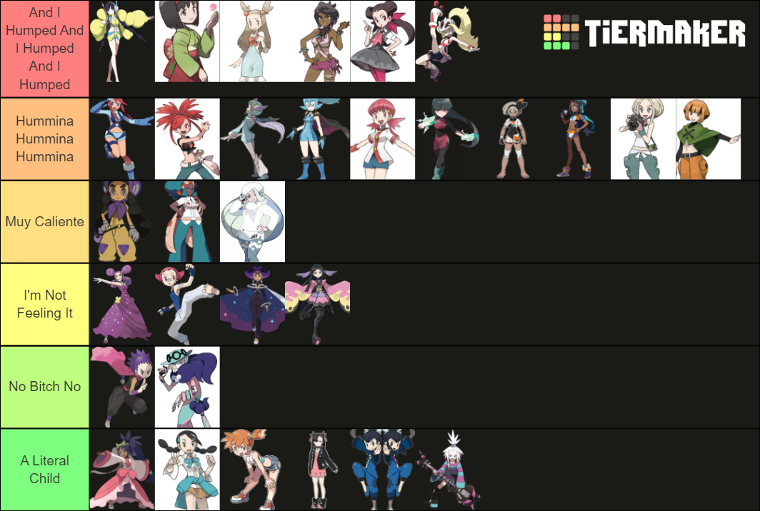 Hottest Pokemon Gym Leaders Tier List (Community Rankings) - TierMaker