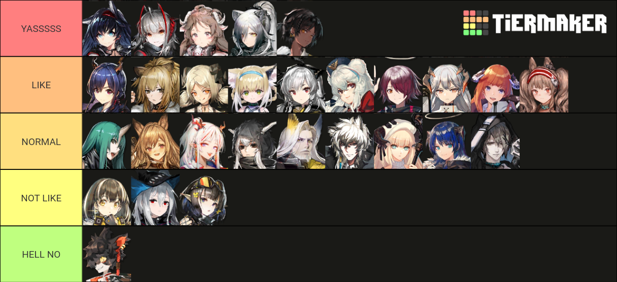 Arknights 6 Stars Eunectes Patch Tier List (Community Rankings) - TierMaker