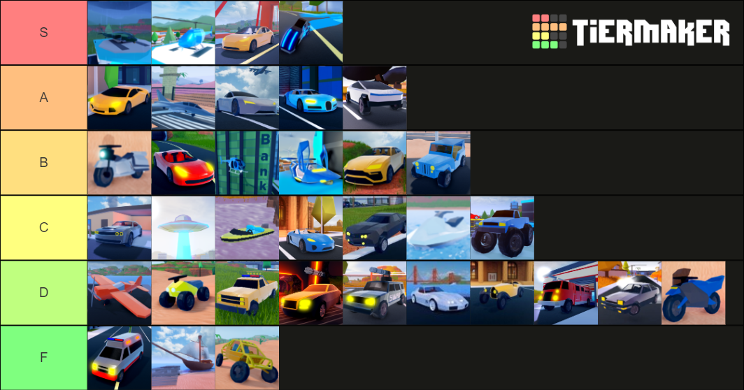 Roblox Jailbreak Vehicles (November 2020) Tier List (Community Rankings ...