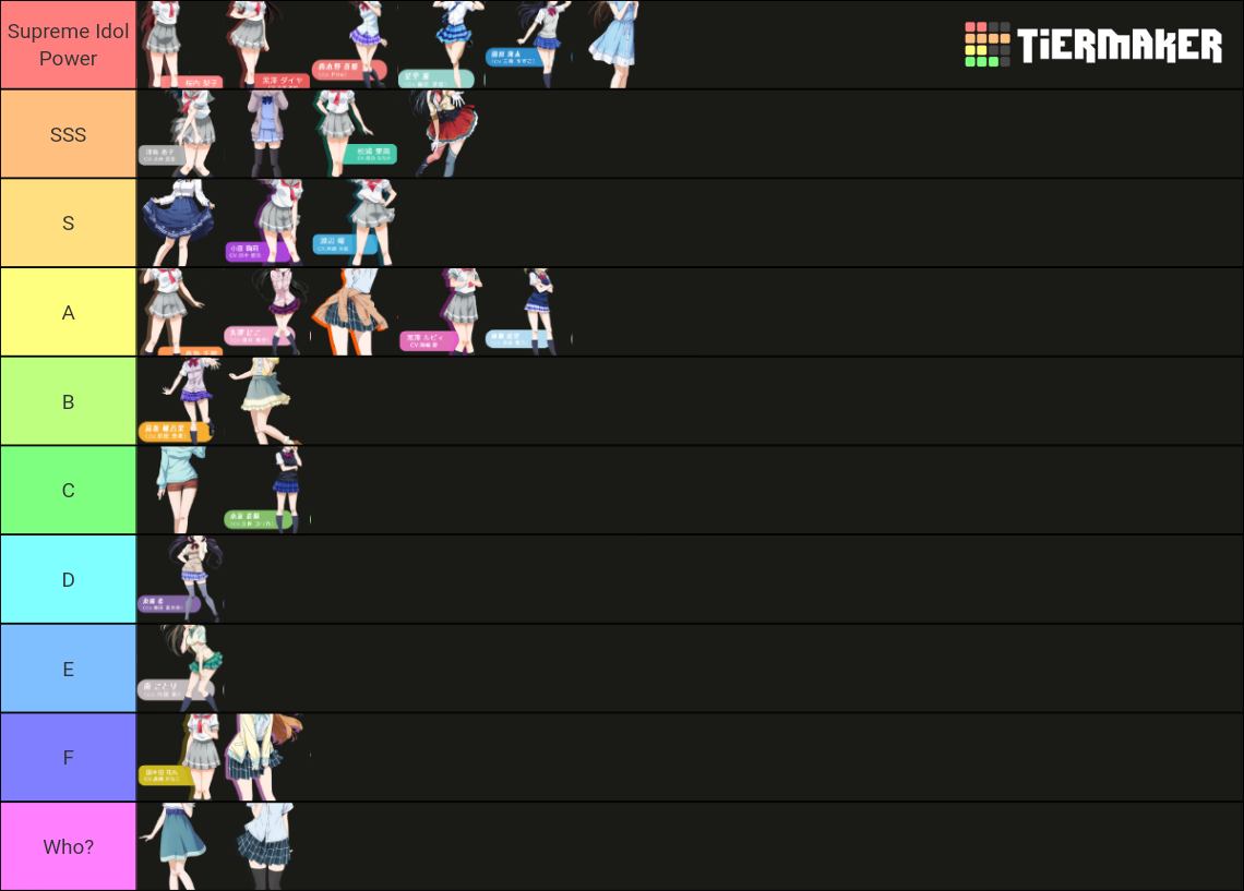 Love Live all characters Tier List Rankings) TierMaker