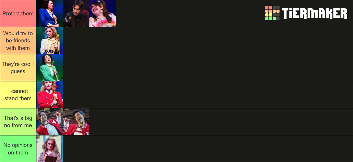 Heathers The Musicals Ultimate Character Ranker Tier List
