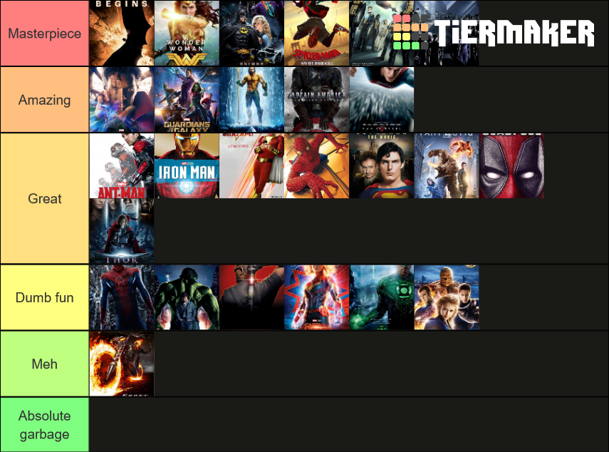 Superhero origin movies Tier List (Community Rankings) - TierMaker