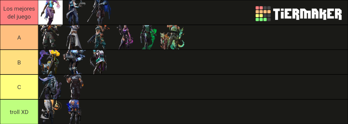 Agentes valorant Tier List (Community Rankings) - TierMaker