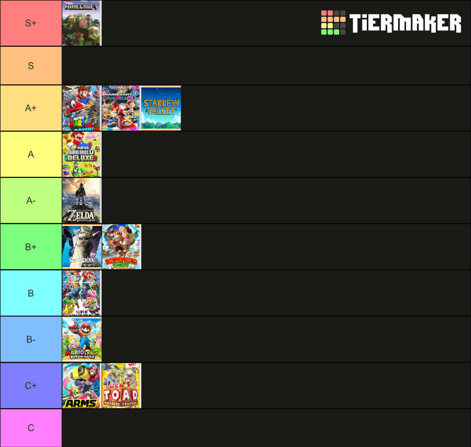 Nintendo Switch Games Tier List Rankings) TierMaker