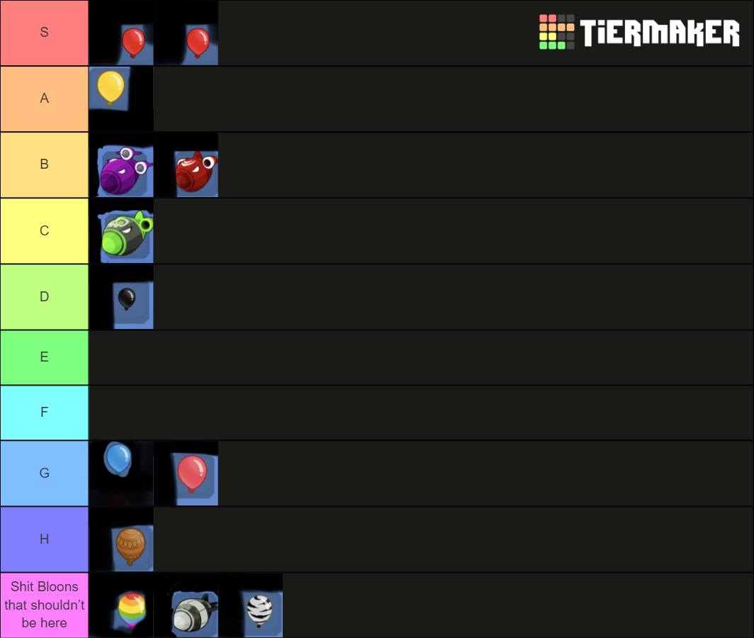 Bloons In Btd6 Tier List (Community Rankings) - TierMaker