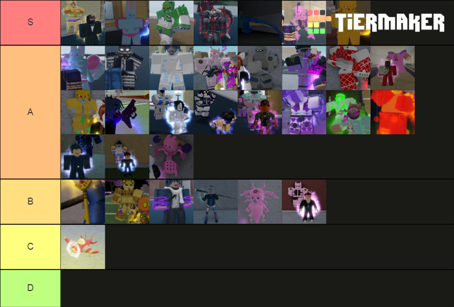 YBA stand Tier List (Community Rankings) - TierMaker