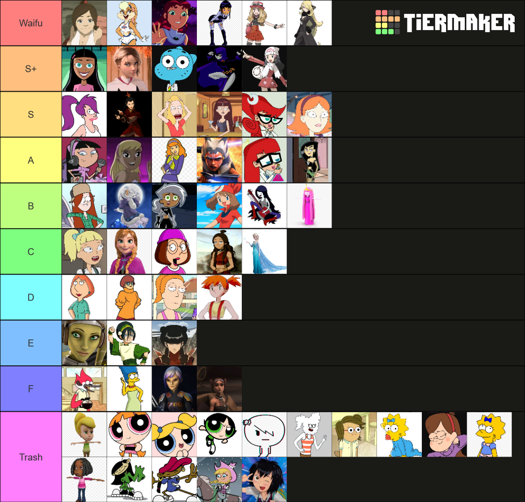 Cartoon Baddies Tier List (Community Rankings) - TierMaker