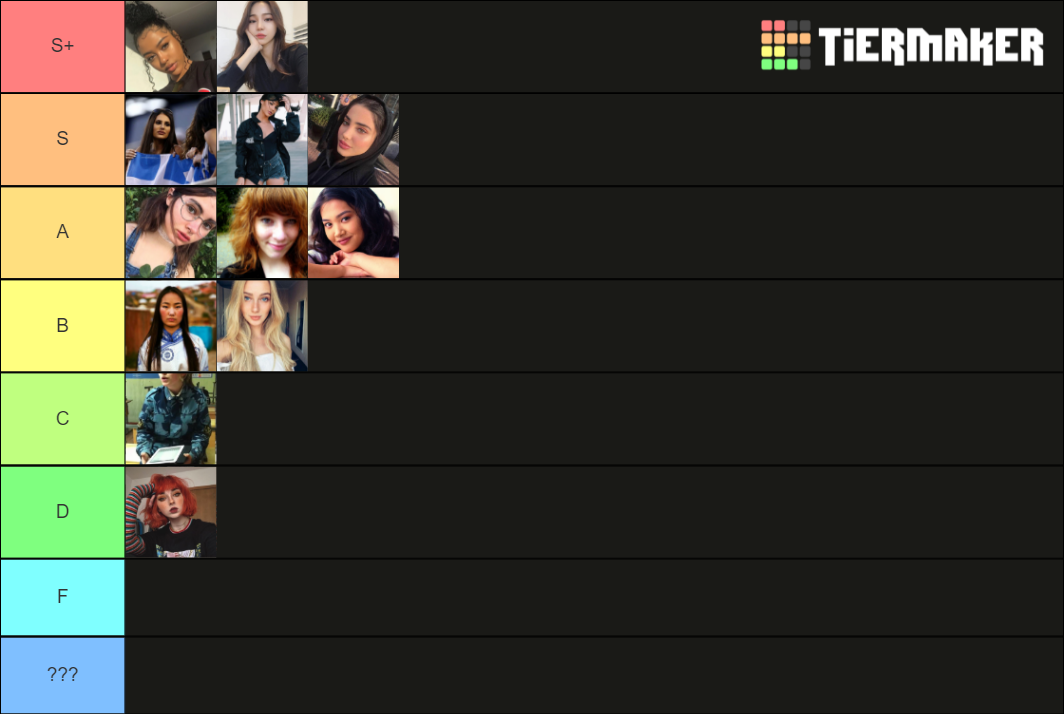 women Tier List (Community Rankings) - TierMaker