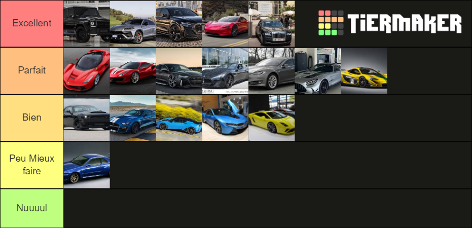 Cars Tier List Community Rankings Tiermaker 1459