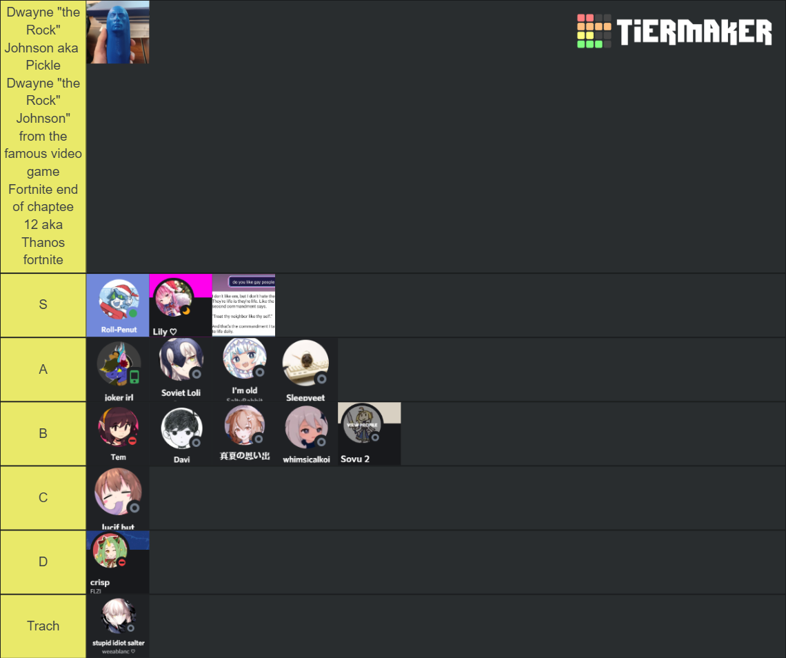 Vibe Cult Tier List Rankings) TierMaker