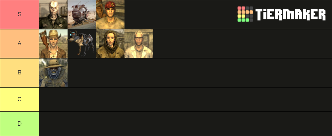 Fallout New Vegas Companions Base Game Tier List Community Rankings   Fallout New Vegas Companionsbase Game 387628 1608678385 