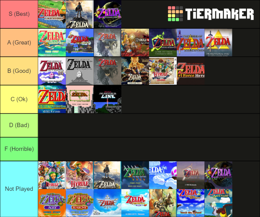 every-zelda-game-tier-list-community-rankings-tiermaker