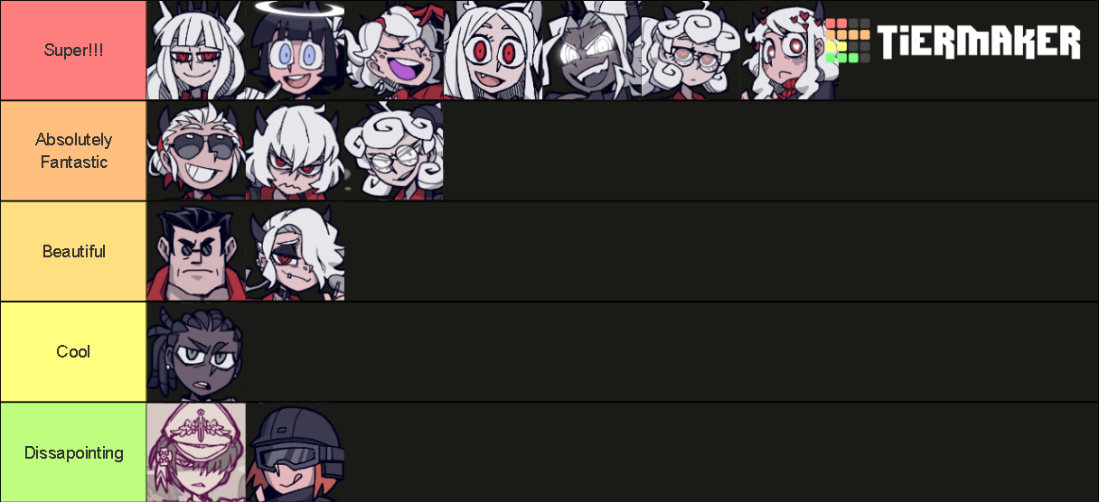 Helltaker Waifu Helltaker Is Also Here Tier List Community Rankings Tiermaker